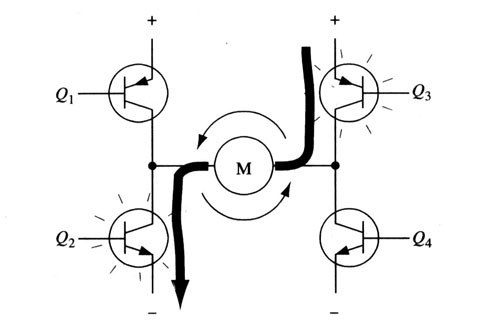 H橋式電機(jī)驅(qū)動(dòng)電路工作原理——西安泰富西瑪電機(jī)（西安西瑪電機(jī)集團(tuán)股份有限公司）官方網(wǎng)站