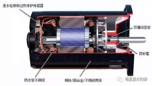 詳解電機(jī)防潮加熱帶的用途、選型及安裝事項(xiàng)——西安泰富西瑪電機(jī)（西安西瑪電機(jī)集團(tuán)股份有限公司）官方網(wǎng)站