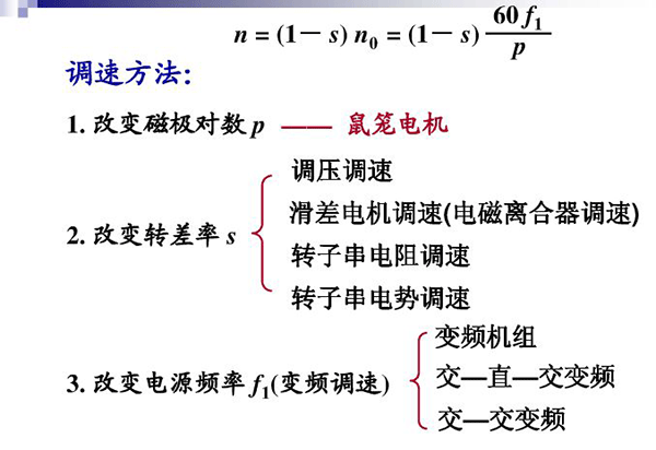 我們說到“電機(jī)控制”指的是什么——西安泰富西瑪電機(jī)（西安西瑪電機(jī)集團(tuán)股份有限公司）官方網(wǎng)站