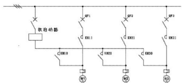 電機(jī)軟啟動器工作原理、工藝流程、故障分析、接線圖——西安泰富西瑪電機(jī)（西安西瑪電機(jī)集團(tuán)股份有限公司）官方網(wǎng)站