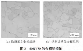 電機(jī)使用無取向硅鋼磁性能不良分析——西安泰富西瑪電機(jī)（西安西瑪電機(jī)集團(tuán)股份有限公司）官方網(wǎng)站