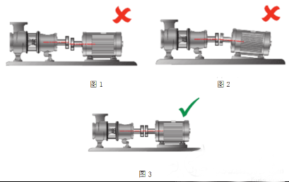 電機(jī)測(cè)試系統(tǒng)如何完美軸對(duì)中——西安泰富西瑪電機(jī)（西安西瑪電機(jī)集團(tuán)股份有限公司）官方網(wǎng)站