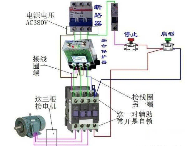 西安西瑪電機(jī)燒壞測量方法及預(yù)防。