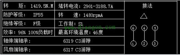 為您詳細圖解三相異步電動機接線方式。