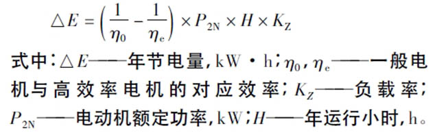 西瑪電機(jī)在鹽化工企業(yè)如何實(shí)現(xiàn)節(jié)能？