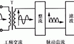 簡(jiǎn)易帶過(guò)流保護(hù)直流電機(jī)電源設(shè)計(jì)?！靼膊﹨R儀器儀表有限公司